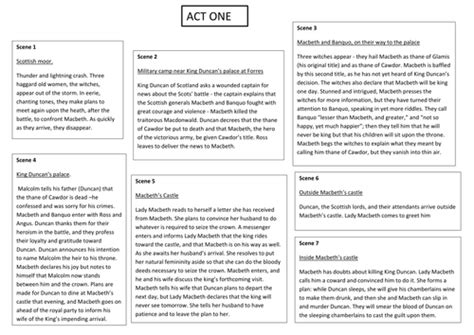 Macbeth Scene Summaries Game Teaching Resources