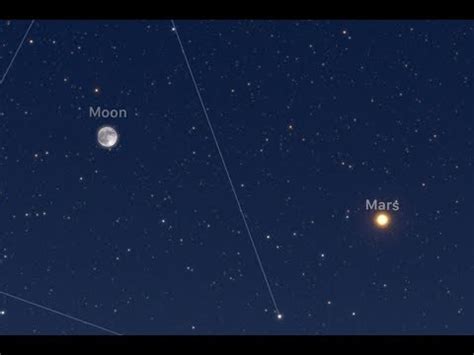 View Mars From Earth With Naked Eye A Once In A Lifetime Experience After Yrs Youtube