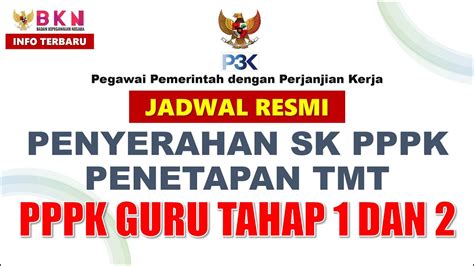 Info Resmi Jadwal Terbaru Penyerahan Sk Pppk Tmt Pppk Dan Ni Pppk