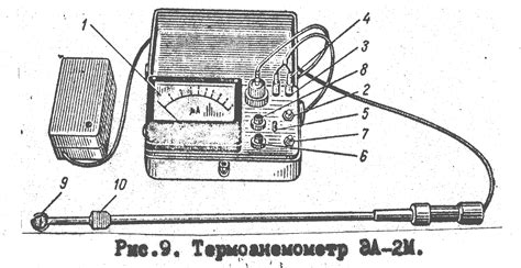 4. Определение скорости движения воздуха