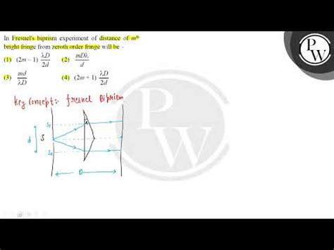 In Fresnel S Biprism Experiment Of Distance Of M Text Th