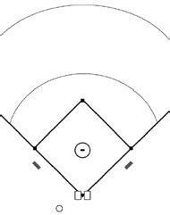 Free Printable Baseball Field Diagram