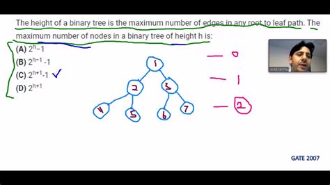 Maximum Number Of Nodes In A Binary Tree Of Height H Is Tree Data Structure Ds Gate 2007