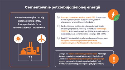 Dekarbonizacja kluczem do przyszłości branży cementowej i budownictwa