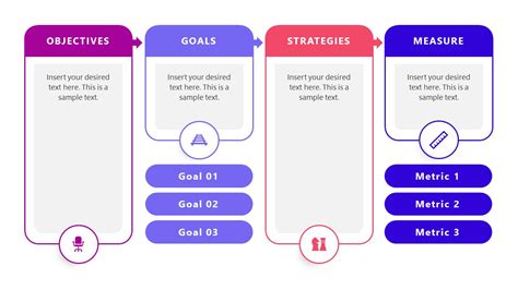 Ogsm Powerpoint Template Google Slides Presentation