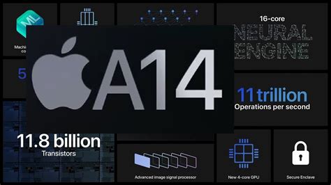 A14 Bionic Apple Processor Explained Youtube