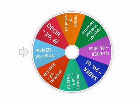 Para Jugar Al Tutti Frutti Spin The Wheel