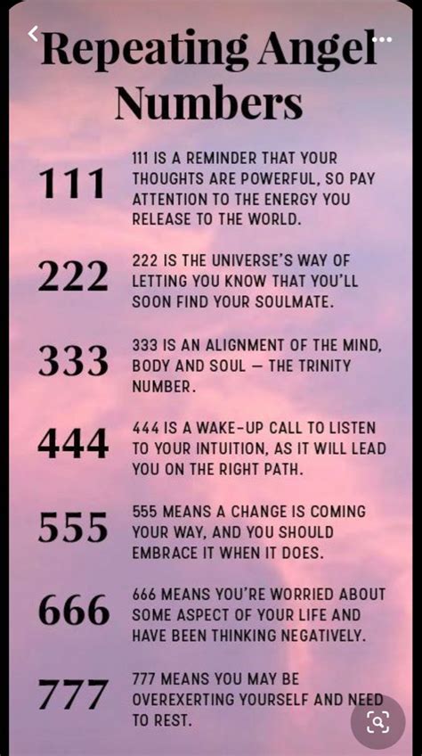 How To Use Numerology In Daily Life Repeating Numbers And Their Meanings Numerology Report