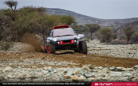 Team Audi Sport with Good Individual Results and Setbacks at the Dakar ...