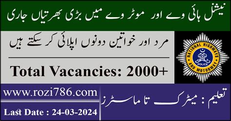 National Highway And Motorway Police Jobs Rozi