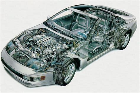 Diagrama De Conetcion De Distribuidor De Nissan 300zx Kit De