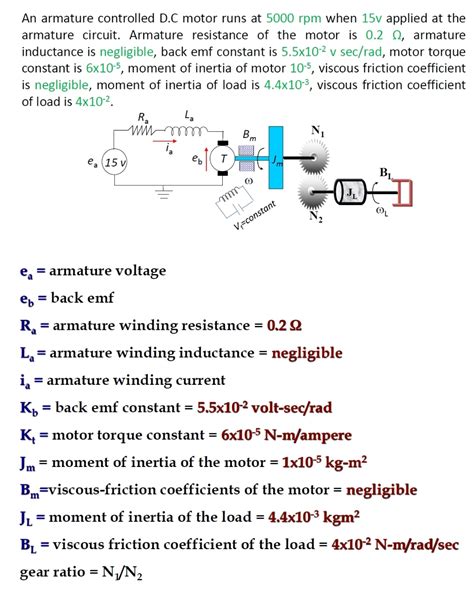 Solved Questions A Construct The Block Diagram And Signal Flow