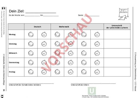 Arbeitsblatt Auswertung Zielerreichung Administration Methodik