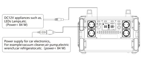 Flashfish F V Portable Power Supply Instruction Manual