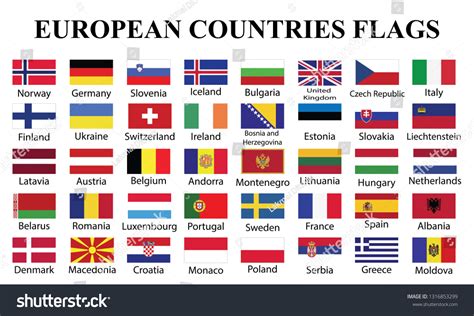 European Flags With Country Names