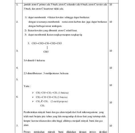 Soal Dan Pembahasan Hidrokarbon Dan Minyak Bumi
