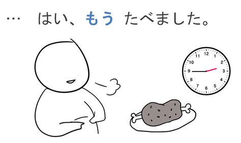 日本語の教案＆イラスト【やりもらい・授受表現】（みんなの日本語・第7課）