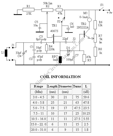 Grid Dip Oscillator Gdo Instrument Simple Circuit Diagram