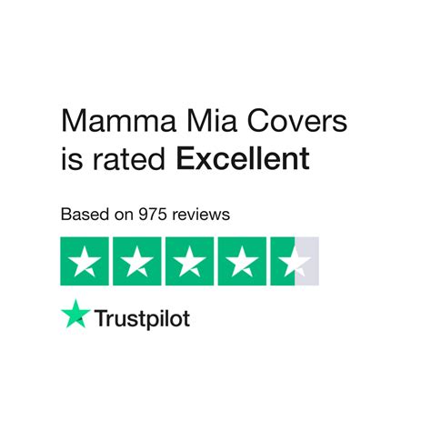 Mamma Mia Covers Reviews | Read Customer Service Reviews of ...