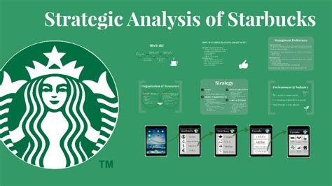 Starbucks Strategic Analysis By Kathrin Hautz On Prezi