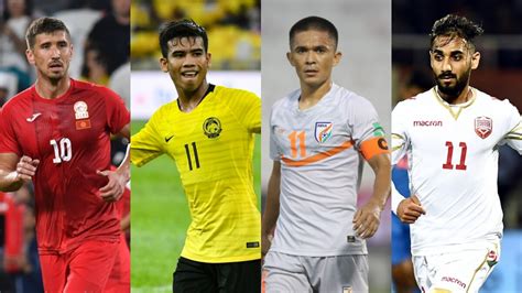 AFC Asian Cup™ 2023 Qualifiers – Ones to Watch: Groups D, E and F