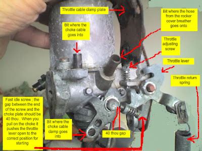 How To Adjust Throttle Cable On Carburetor