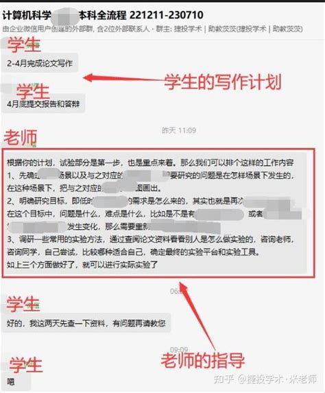 如何写出一篇高质量的职称论文？ 知乎