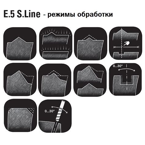 Станок для обточки линз WECO E.5 S line V2 - ДиОПТриЯ