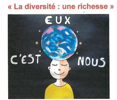 Semaine de léducation contre le racisme Circonscription de Léguevin