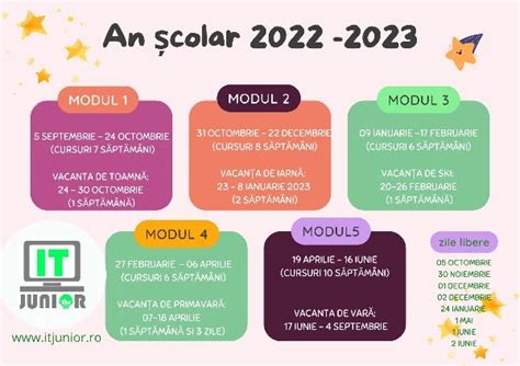 Structura Anului Scolar Vacante Scolare