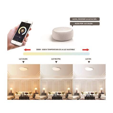 Plaf N Led Slim Smart Wifi Cct Rgbw Blanco W Luckyled