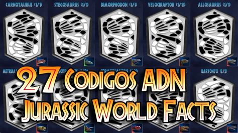 27 Codigos Adn Jurasic World Facts Indoraptor Y Mosasaurus Incluidos Youtube