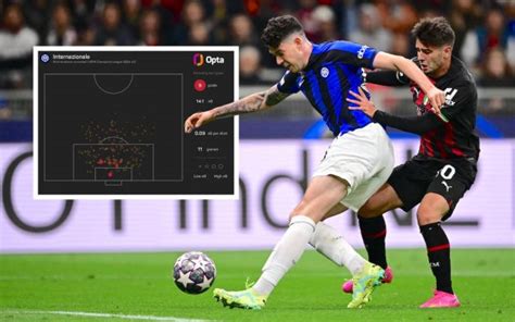 Deadly left flank and in-form strikers: The threats Milan face against ...
