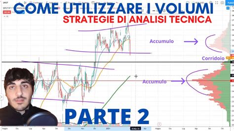 📊 Strategie Di Analisi Tecnica Come Utilizzare I Volumi Per Fare