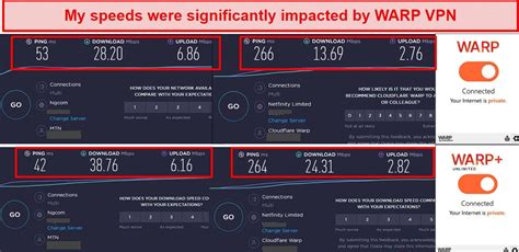 WARP VPN Review 2024: Before You Buy, Is It Worth It?