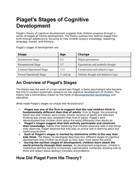 Piaget's Stages - Socialization notes - Piaget’s Stages of Cognitive Development Piaget’s theory ...