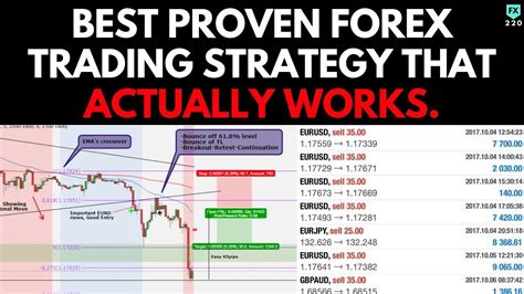 The Best Forex Trading Strategy Ever Best Proven Forex Trading Strategy