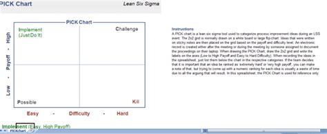 pick chart - Excel templates