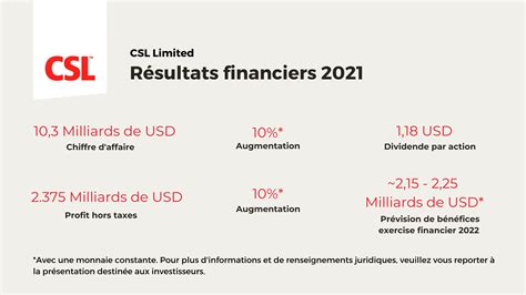 Résultats financiers 2021 CSL