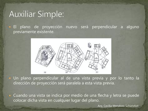 T 2 Ing Industrial Cortes Y Vistas Auxiliares PPT