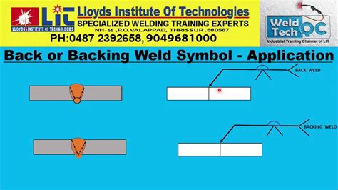 Melt Through Symbol Back Or Backing Weld Symbol Welding Symbol Explained Part 8 Youtube