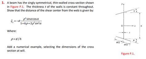 Solved A Beam Has The Singly Symmetrical Thin Walled Chegg