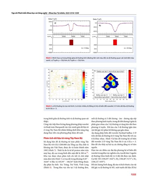 Phân tích dữ liệu từ vùng vĩ độ thấp sử dụng phép biến đổi wavelet và