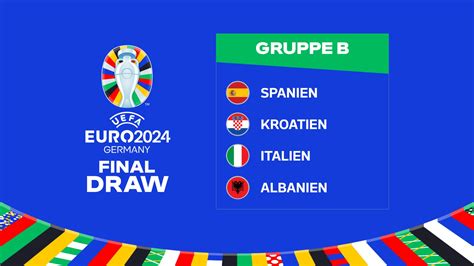 UEFA EURO 2024 Gruppe B Spanien Kroatien Italie UEFA Euro 2024