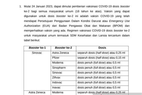 Dki Siagakan Titik Vaksinasi Booster Kedua Antara News