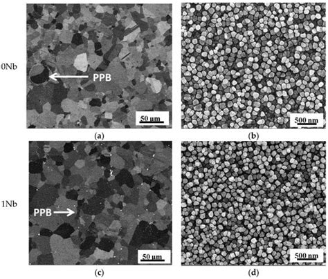 Effect Of Nb On Microstructure And Mechanical Property Of Novel Powder