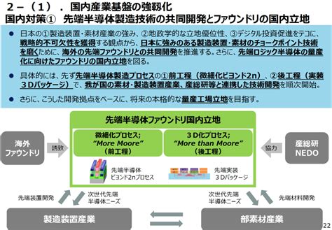 半導体業界トレンド情報 第六弾『経済産業省、半導体やデジタル産業の政策の方向性』 半導体業界トレンド情報 パワー半導体製品の企画・設計