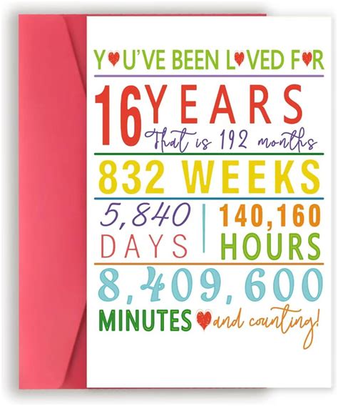 Amazon Yikalus Sweet Th Birthday Card For Boy Girl Funny