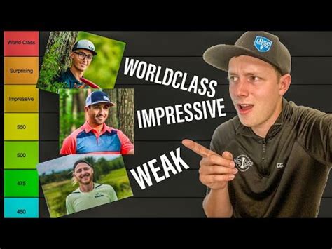 Ranking The Top Disc Golfers By Distance Youtube