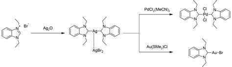 Silver compounds - Wikipedia